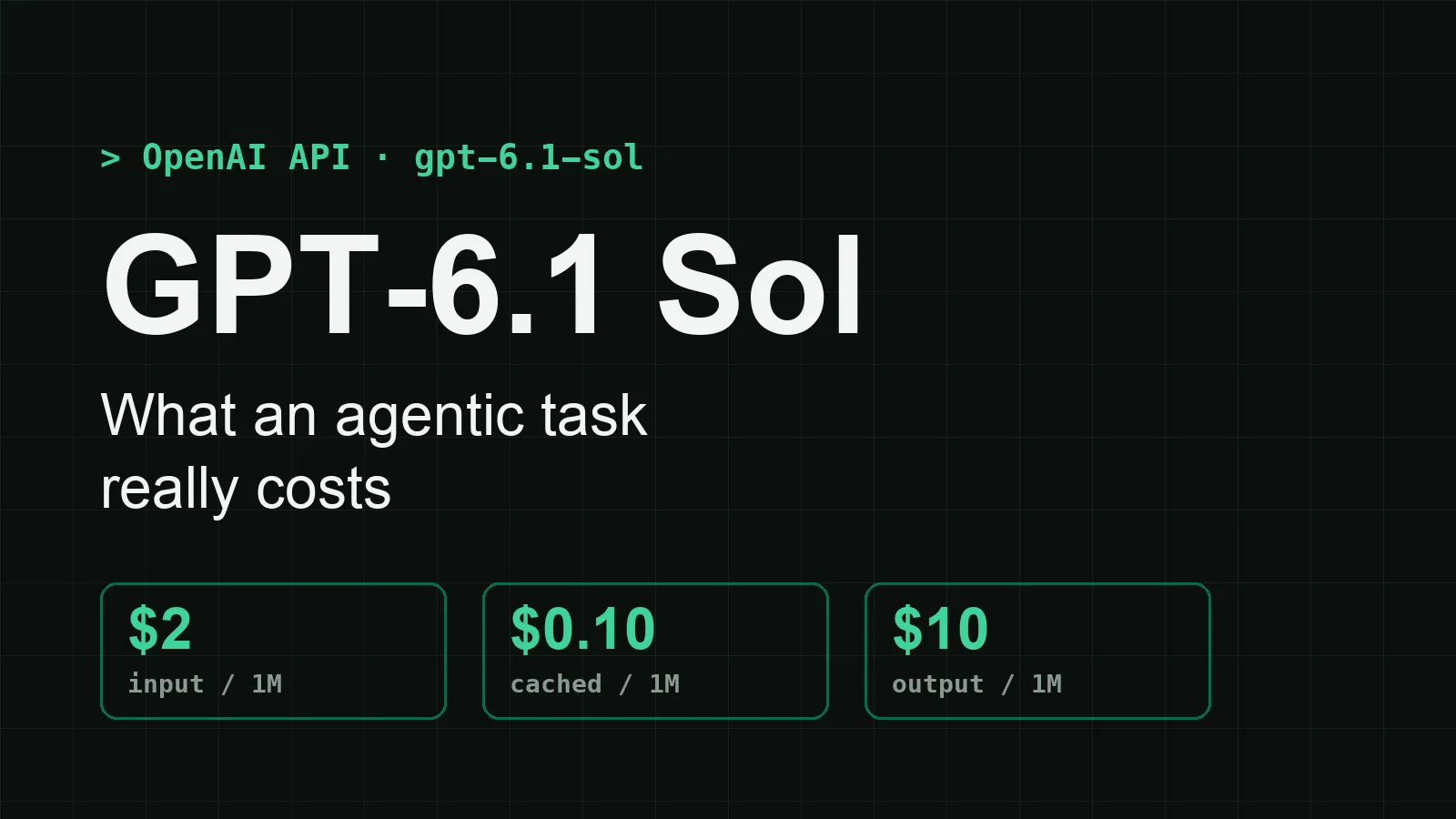 GPT-6.1 Sol: $2 input, $0.10 cached and $10 output per million tokens